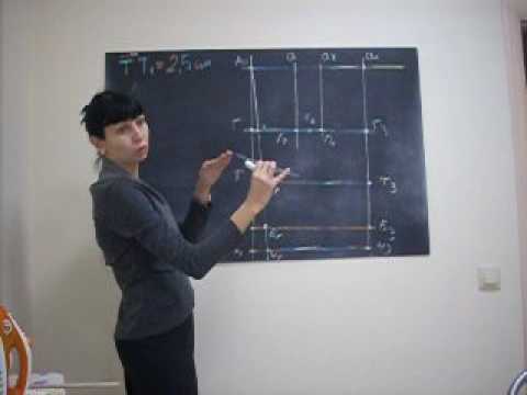 Видео: Чертеж средней линии спинки в женской одежде