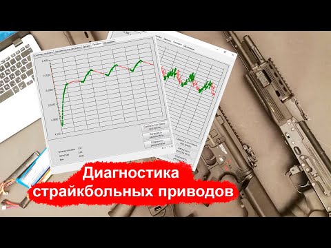 Видео: Диагностика страйкбольных приводов