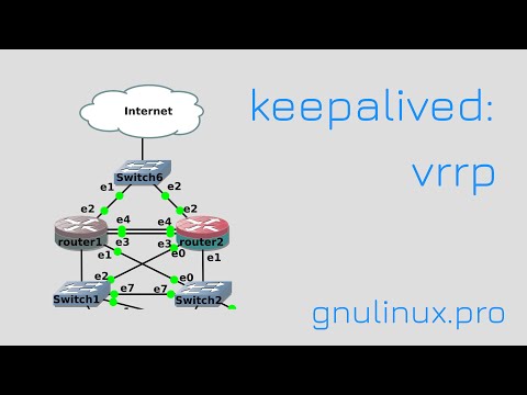 Видео: 09. Плавающий IP