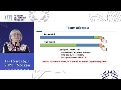 Видео: Клинический случай метастатического HR+ HER2- РМЖ: оптимальная последовательность гормонотерапии