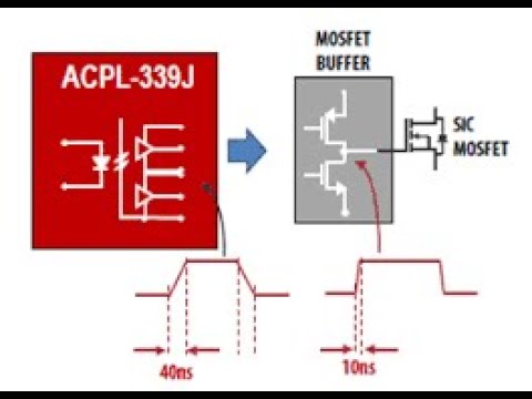 Видео: Драйверы силовых транзисторов TLP 250| TC4420| HCPL 3120