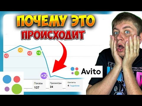 Видео: МОЁ ОБЪЯВЛЕНИЕ НЕ РАСТЁТ В ВЫДАЧЕ АВИТО. как попасть в топ выдачу авито., как запустить масспостинг.