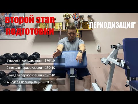 Видео: ВТОРОЙ ЭТАП ПОДГОТОВКИ. ПЕРИОДИЗАЦИЯ.