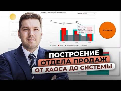 Видео: Организация и построение отдела продаж в отеле или гостинице. Маркетинговая стратегия продаж в отеле