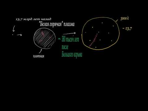 Видео: Реликтовое излучение