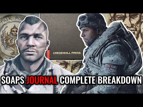 Видео: Полный анализ журнала Soaps…