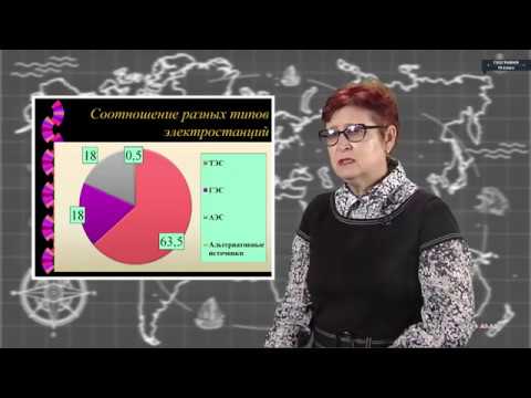 Видео: География - 10 класс - Топливно-энергетические комплексы мира