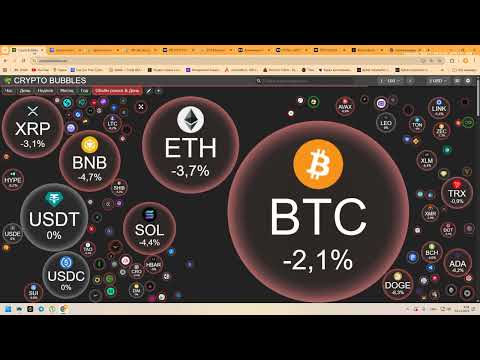 Видео: Фиксировал ли ты прибыль на этом рынке в этом цикле? Вывел бабки ты красавчик.