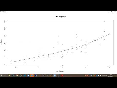 Видео: Линейная регрессия на R