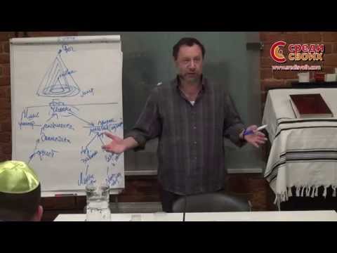 Видео: Ури Гершович: Теология и философия средневековья