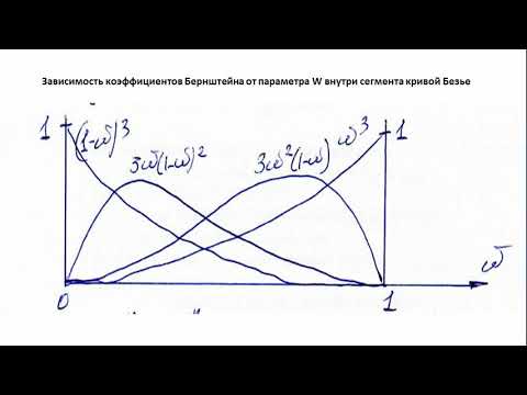 Видео: РК6. Геометрическое моделирование. Кривые Безье-Бернштейна