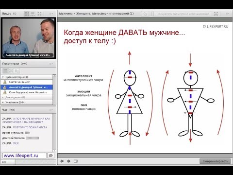 Видео: Когда женщине ДАВАТЬ мужчине... доступ к телу?!