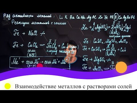 Видео: Взаимодействие металлов с растворами солей. 8 класс.