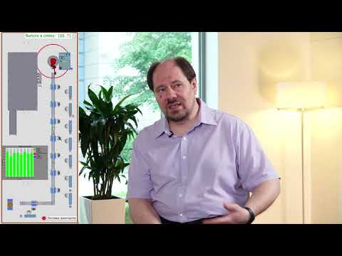 Видео: Производство: Оптимизация пропускной способности линии производства кофемашин