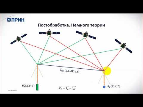 Видео: Программа CGO. ПОСТОБРАБОТКА ДАННЫХ. Совместная обработка PP и RTK