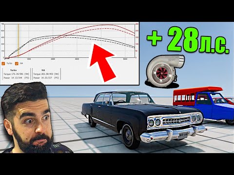 Видео: ⚠️ Это Обязательно Знать ВСЕМ Автовладельцам Турбы Кто Собрался Дунуть Больше!