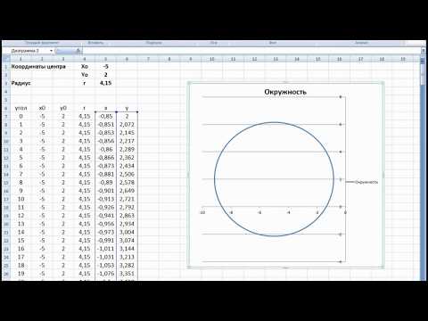 Видео: Построение окружности в Exel