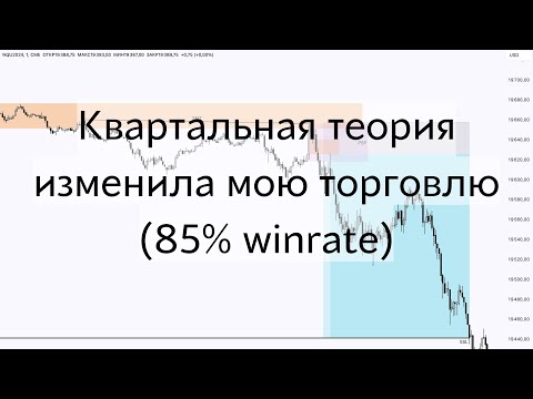 Видео: Квартальная Теория: Секрет, которого не хватает методике ICT