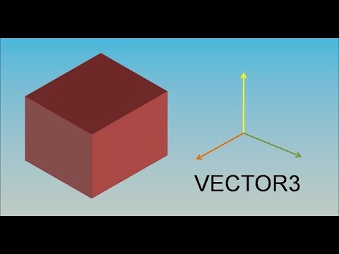 Видео: Unity/C# Вектора: скалярное произведение и векторное произведение векторов