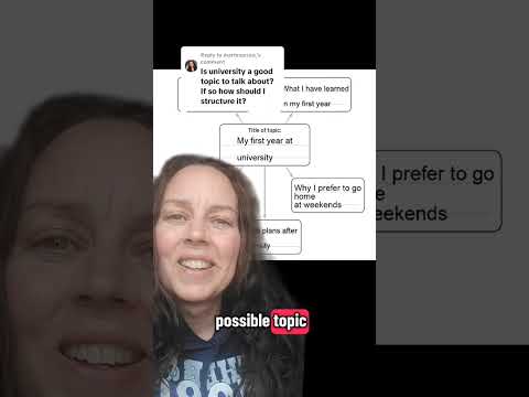 Видео: Экзамен GESE по английскому языку B1 от Trinity. Моя тема: университетская жизнь.