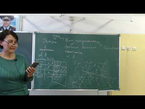 Видео: Наурыздағы ҰБТ 2020. Биологиядан нұсқа талдау.