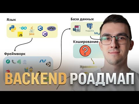 Видео: Как стать Backend разработчиком | Пошаговый путь к Backend разработчику