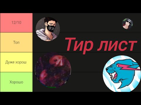 Видео: Тир лист ютуберов на которих я подписан 