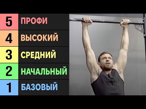 Видео: Воркаут для Новичков. Пошаговый гайд за 24 минуты!