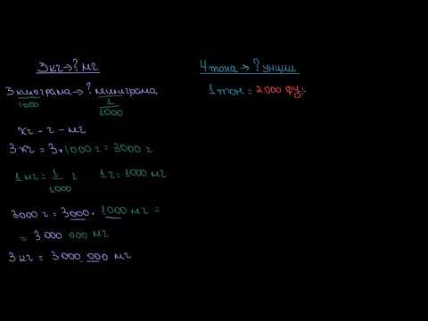 Видео: Превръщане на мерни единици за маса І Мерни единици І 3. клас (България) І Кан Академия