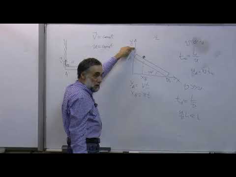 Видео: Готовимся к олимпиадам по физике 1