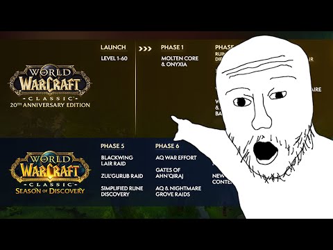 Видео: Анонсы и обновления в классическом World of Warcraft ➤ перезапуск WOW Classic и ремастер WarCraft