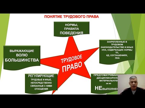 Видео: Трудовое право. Тема 1. Понятие, предмет, метод и система трудового права.