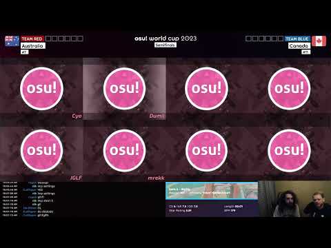 Видео: Talala и follon смотрят игру Австралия VS Канада OWC 2023. SF.