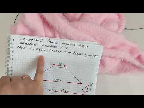 Видео: 09.04.2025. Девочки забежала поздороваться чтобы не теряли меня.