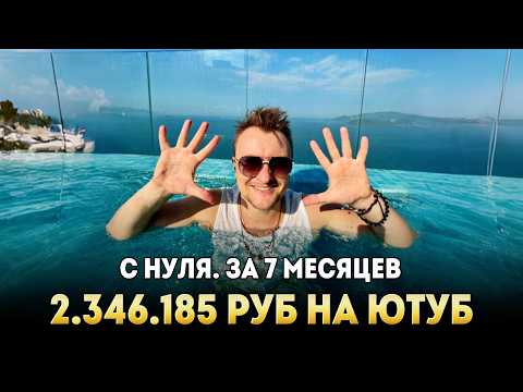 Видео: YouTube сделает тебя миллионером! ПРОСТО ПОВТОРИ...
