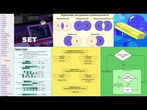 Видео: 6.22 Множество set (пайтон)