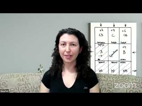 Видео: ВАСТУ: создаем ресурсное пространство у себя дома