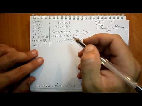 Видео: Пёрышкин. Задача 851