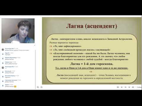 Видео: БЕСПЛАТНЫЙ ВВОДНЫЙ КУРС ПО ДЖЙОТИШ - УРОК 3_полное видео