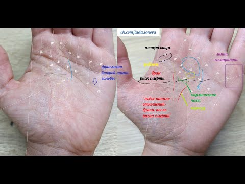 Видео: Хиромантия  Переезд, развод, рождение ребёнка, магические способности