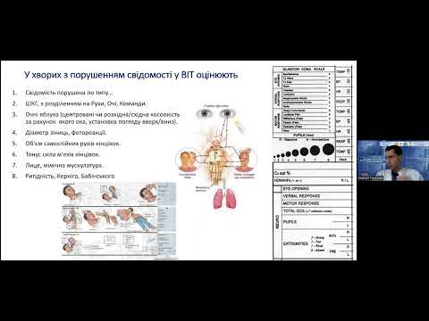 Видео: Порушення свідомості в гострому періоді при травмі мозку. Пилипенко М.М.