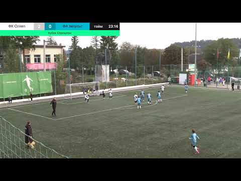Видео: Турнір "Кубок Єврошпон-Смига"  по 2015 р.н.  02.10.2025