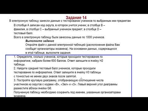 Видео: Задание 14  ОГЭ информатика