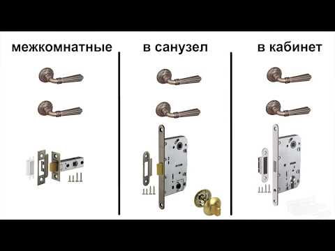 Видео: Какие дверные ручки самые надежные? 5 простых советов по выбору!