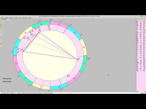 Видео: Аспекты эмоциональной подавленности Венера - Сатурн оппозиция