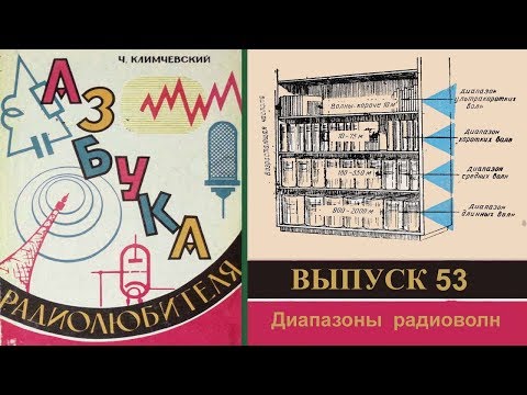 Видео: Диапазоны радиоволн. Азбука радиолюбителя 53.