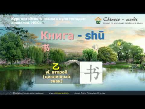 Видео: 5 урок. Глагол "有"  и его отрицательная форма