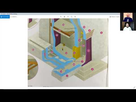 Видео: 66 - Зоар о Теилим (Святилище Иерусалимского Храма)