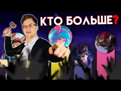 Видео: АУКЦИОН ГЕРОЕВ НА СТРИМ! НА КОМ ТАЩИТЬ? - Mobile Legends