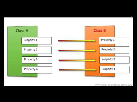 Видео: c# просто о сложном - мапирование данных посредством AutoMapper в .Net Core